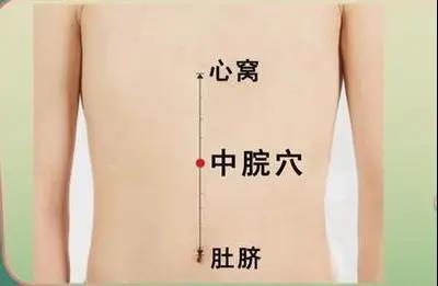 艾灸——祛宮寒而小腹平！艾灸甩掉小腹贅肉！