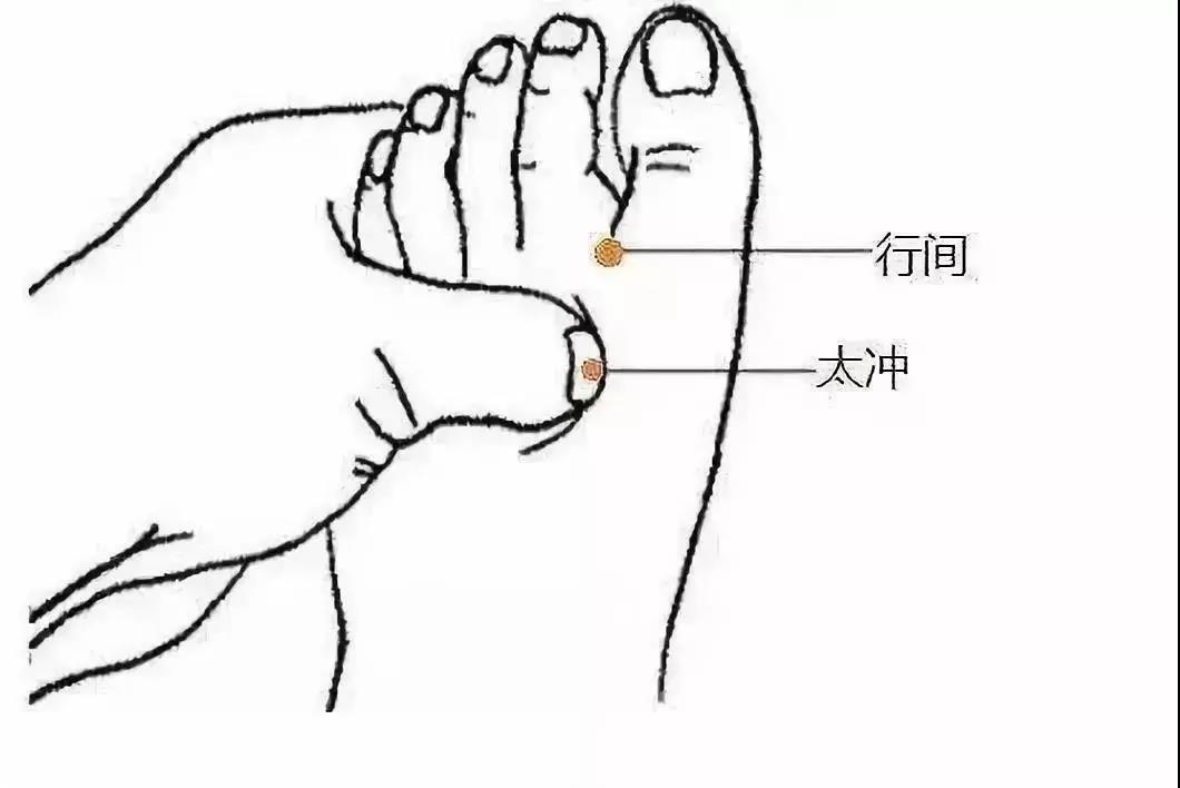 艾灸此穴，調節全身血液循環(huán)，暖和身體！