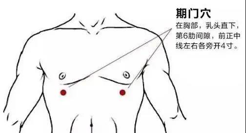 灸之要，氣至則有效，艾灸“得氣”才是關(guān)鍵！