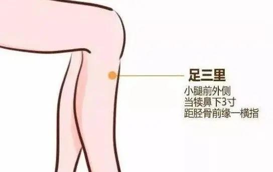 比暴怒更傷肝的是，忍氣吞聲！?4大穴位助力撒氣！