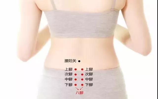 臀部一堵，全身受苦！艾灸臀部有什么好處