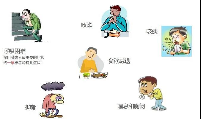 一入秋嗓子就發(fā)癢有痰？試試艾灸這幾個(gè)穴