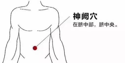 暈車(chē)艾灸這幾個(gè)穴位，讓你擺脫暈車(chē)體質(zhì)