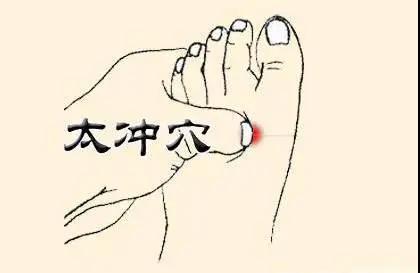 臉上愛(ài)長(cháng)斑的三個(gè)階段，艾灸這幾個(gè)穴位能祛斑