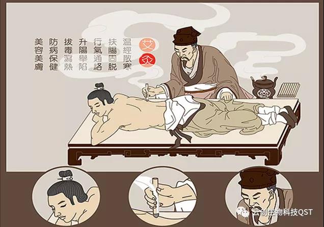 艾灸既然能治百病，為什么在醫院被冷落？背后真相讓人無(wú)奈