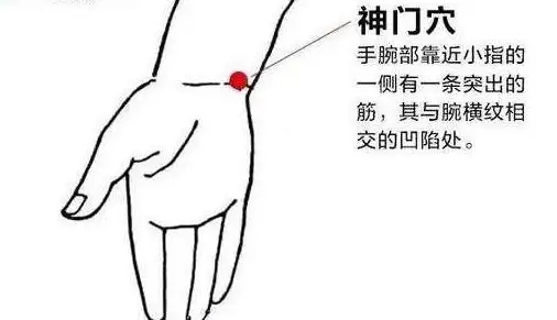 艾灸神門(mén)穴，緩解失眠，心律不齊