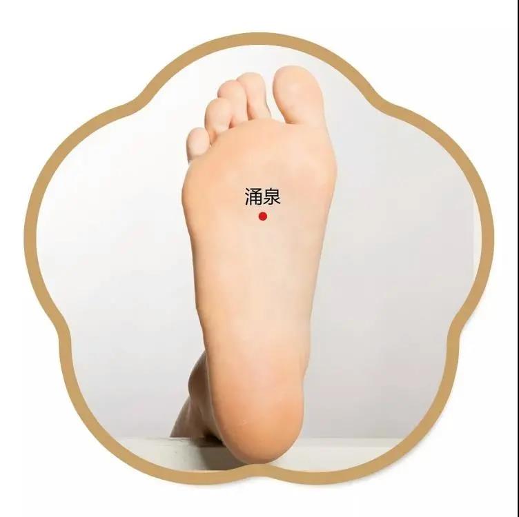 艾灸透人體兩大穴，貫通全身，從頭一直補到腳！